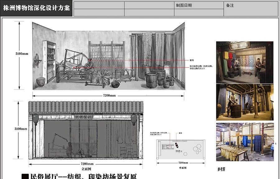 株洲博物館民俗展廳場景復原深化設計